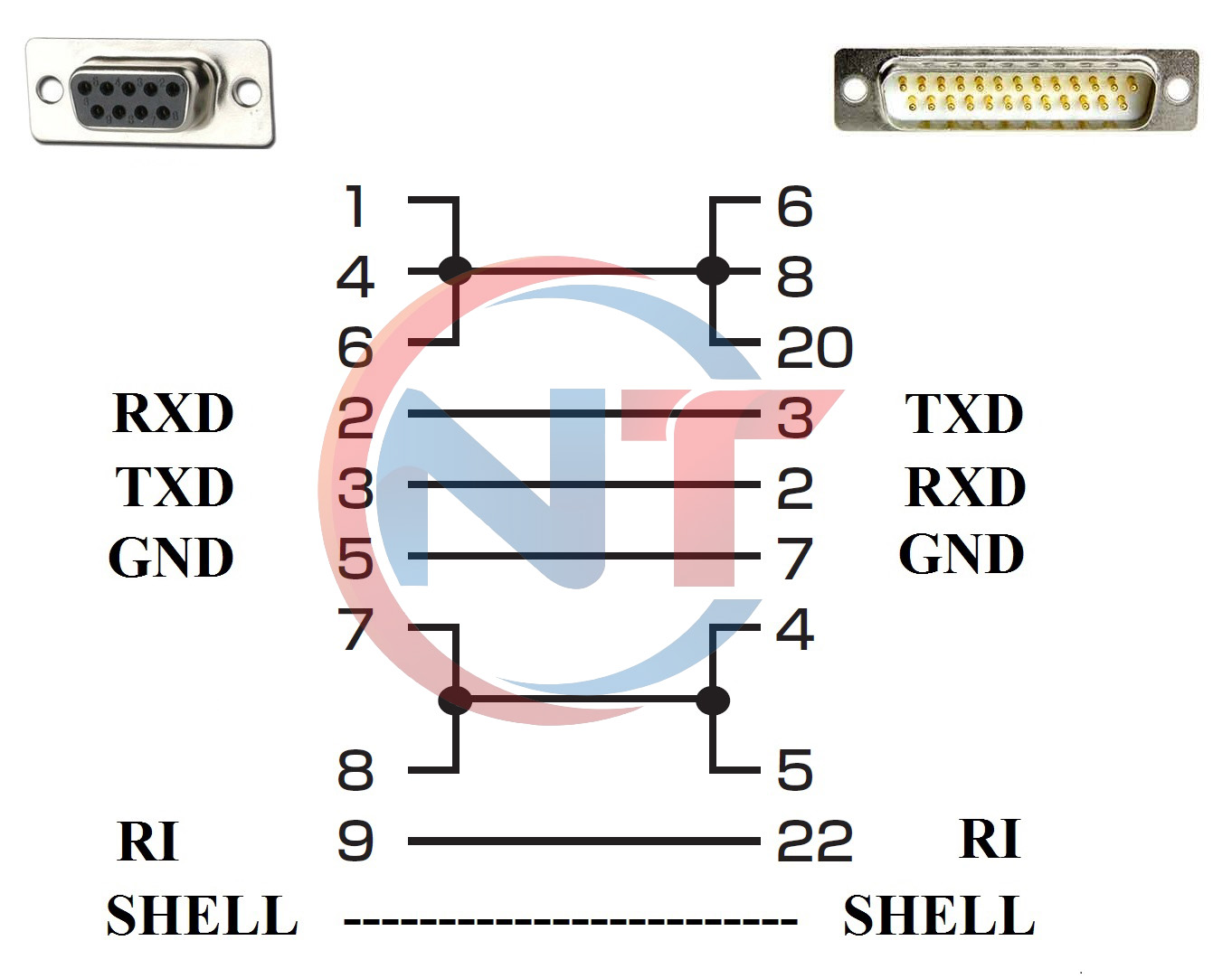 Cáp lập trình KRS-413XF3K Rs232 cross connection cable Db9 pin female to Db25 pin male length 3M