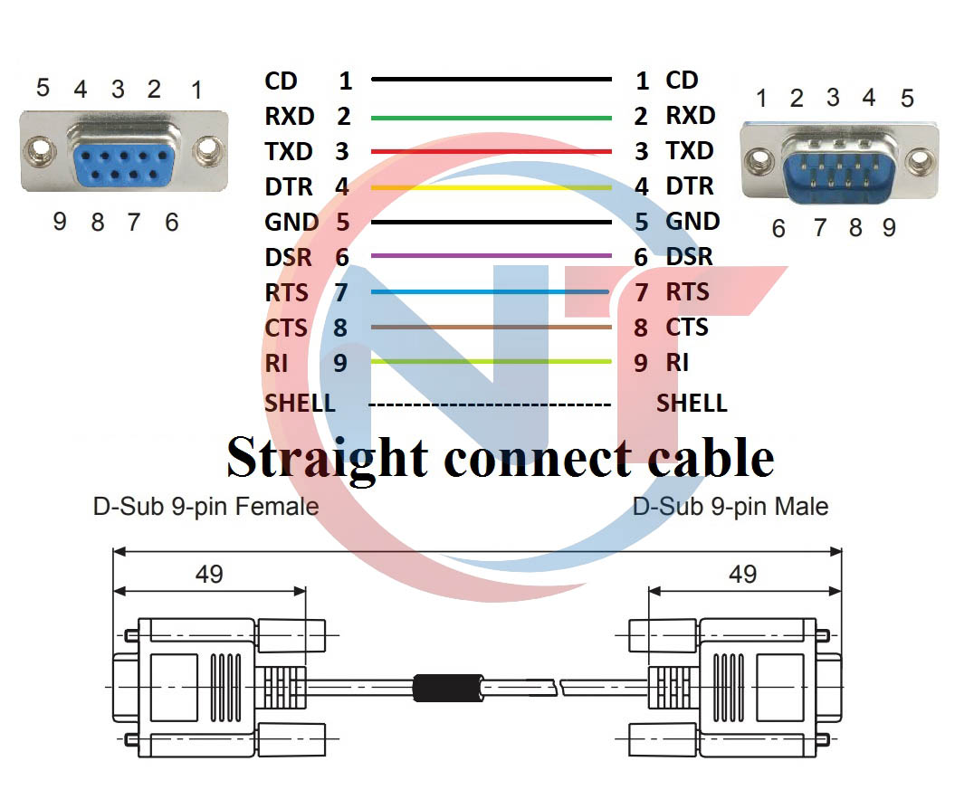 10D1-03215 Straight through Serial Extension Cable DB9 Male to DB9 Female RS-232 Length 15ft