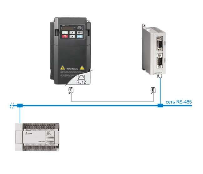 Cáp Lập Trình ADPCAB03B Connect Com 2 HUB ADP485-01 With PLC Delta Rs485 Cable