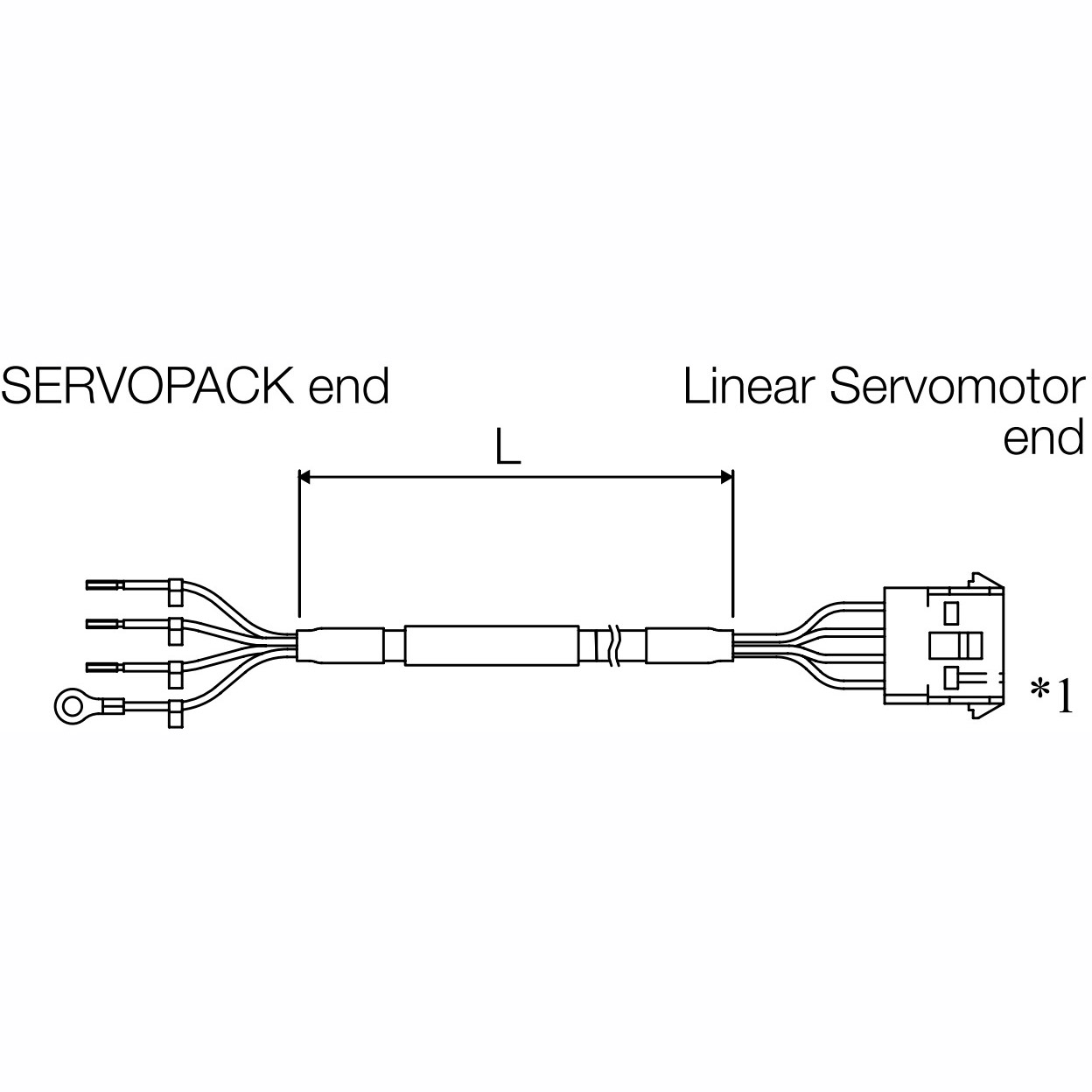 Cáp nguồn JZSP-CLN11-04-E Servo Yaskawa Power Cable